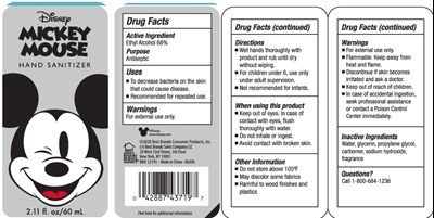 Image Description (Mickey Mouse Hand Sanitizer 60 mL)